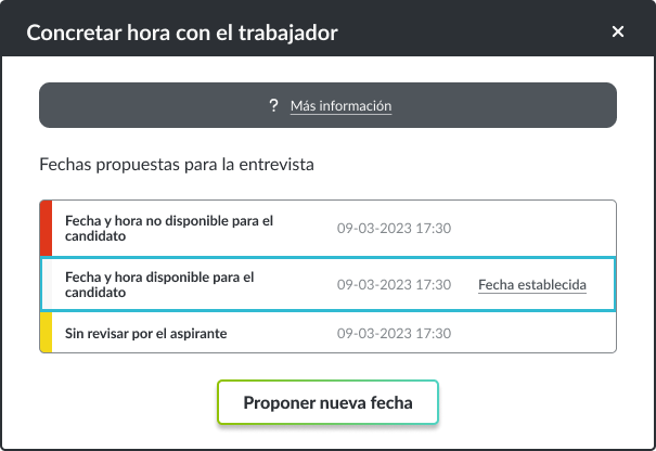 Fase de programación de entrevistas